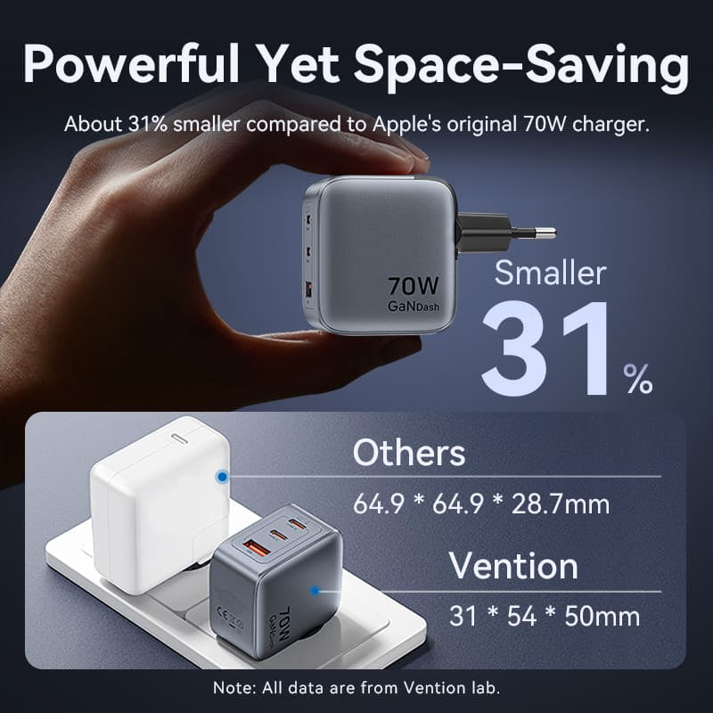 Vention 70W GaN PD Charger 1x USB-A 2x USB-C BK