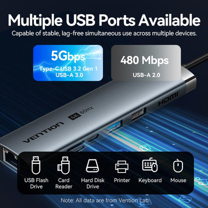 Vention USB-C 9-in-1 4K 60Hz 100W docking station
