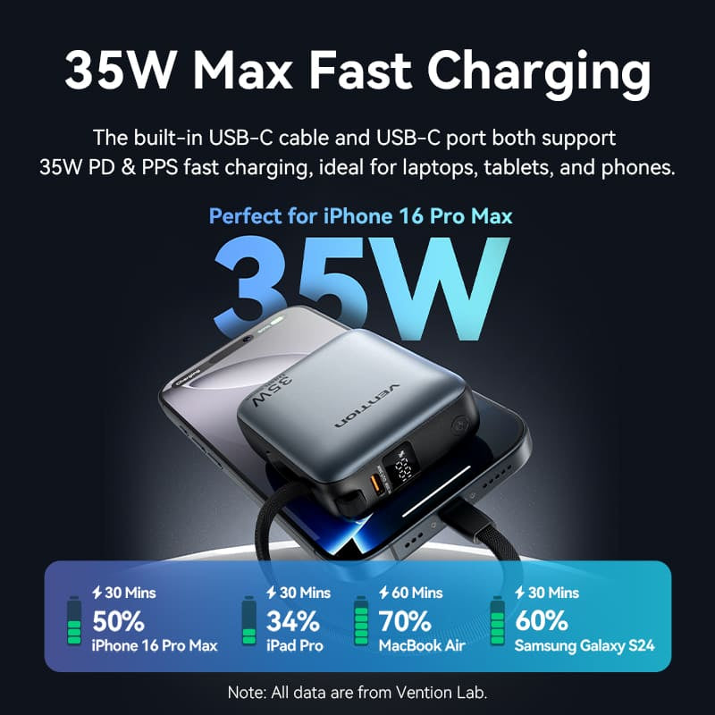 Vention 10000mAh 35W - power bank with USB-C cable (beige)