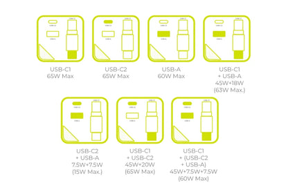 Mobile Origin 65W GaN Charger with USB-C retractable cable + USB-A 75cm