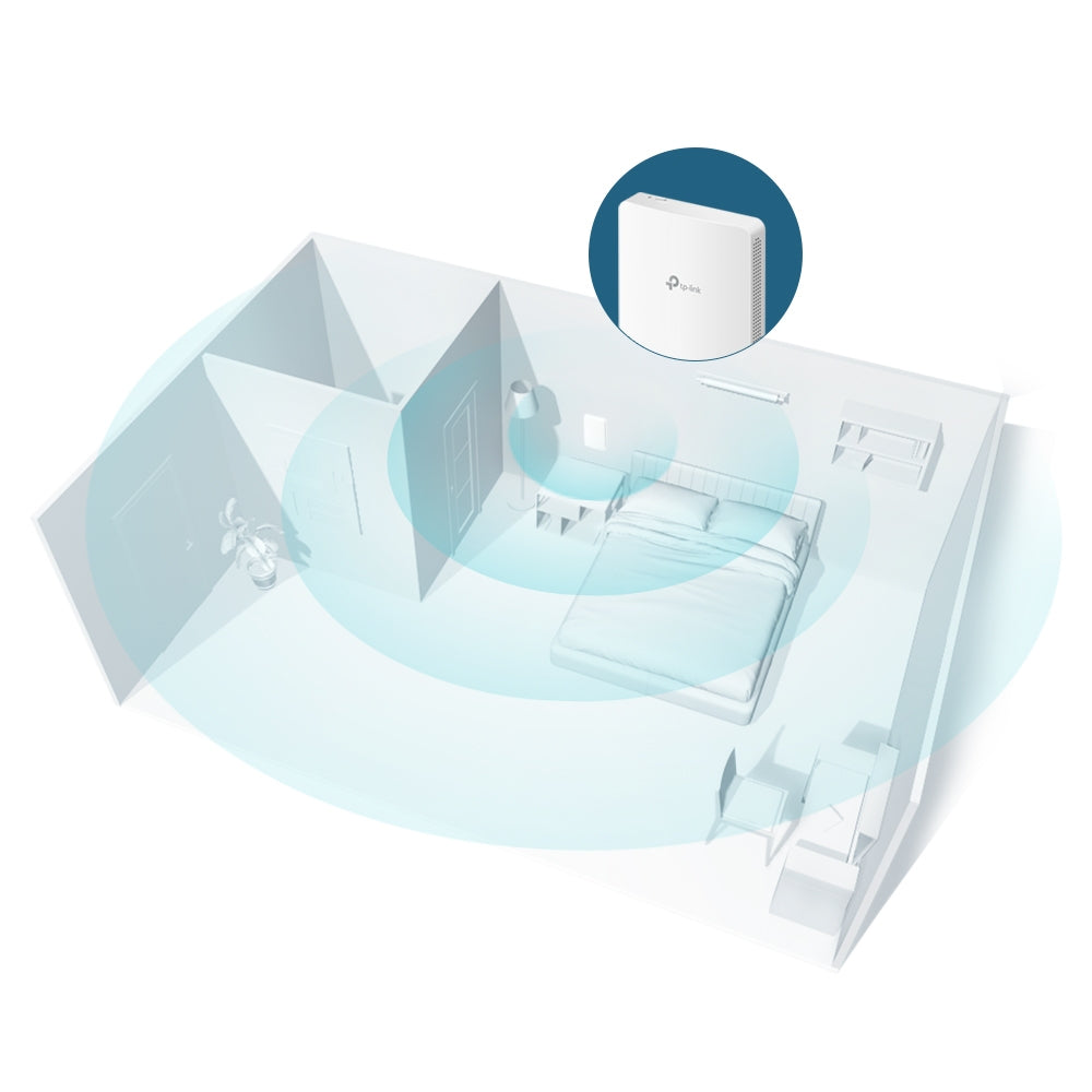 TP-Link EAP235-WALL 3FE AC1200 Wall-Mount Access Point (White)