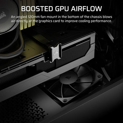 Corsair 3200D RS Mid-Tower White Case