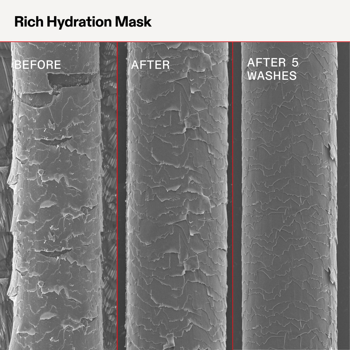 Olaplex Rich Hydration Mask 200 ml