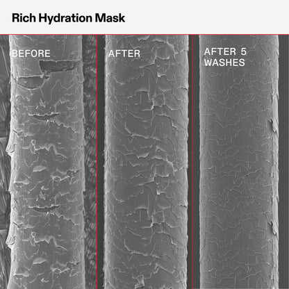 Olaplex Rich Hydration Mask 200 ml