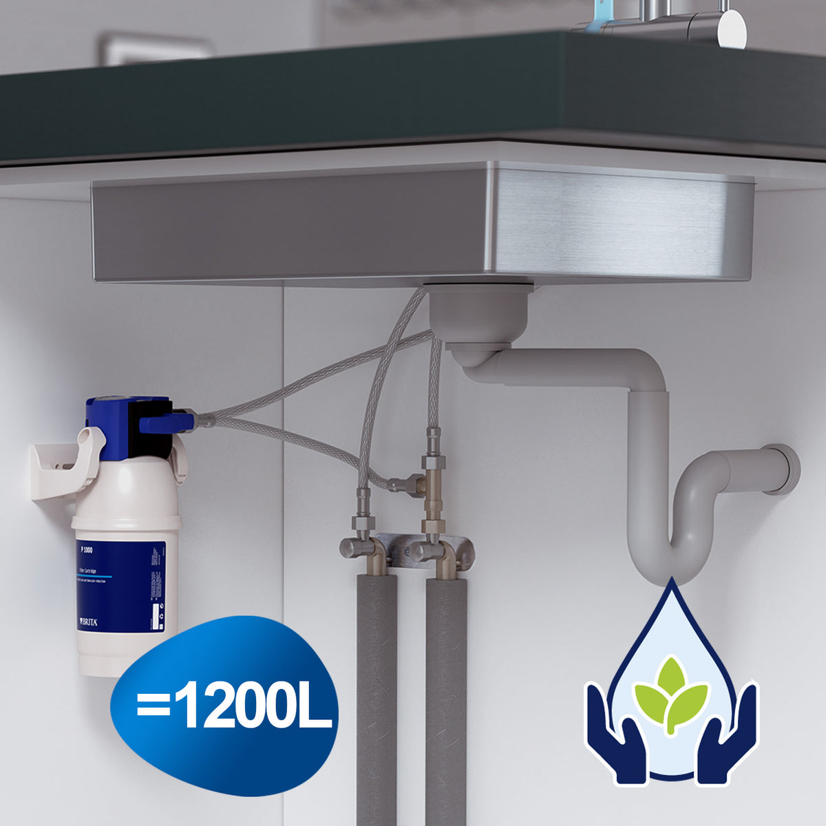 Brita On Line Active Plus P 1000 Water Filter Cartridge