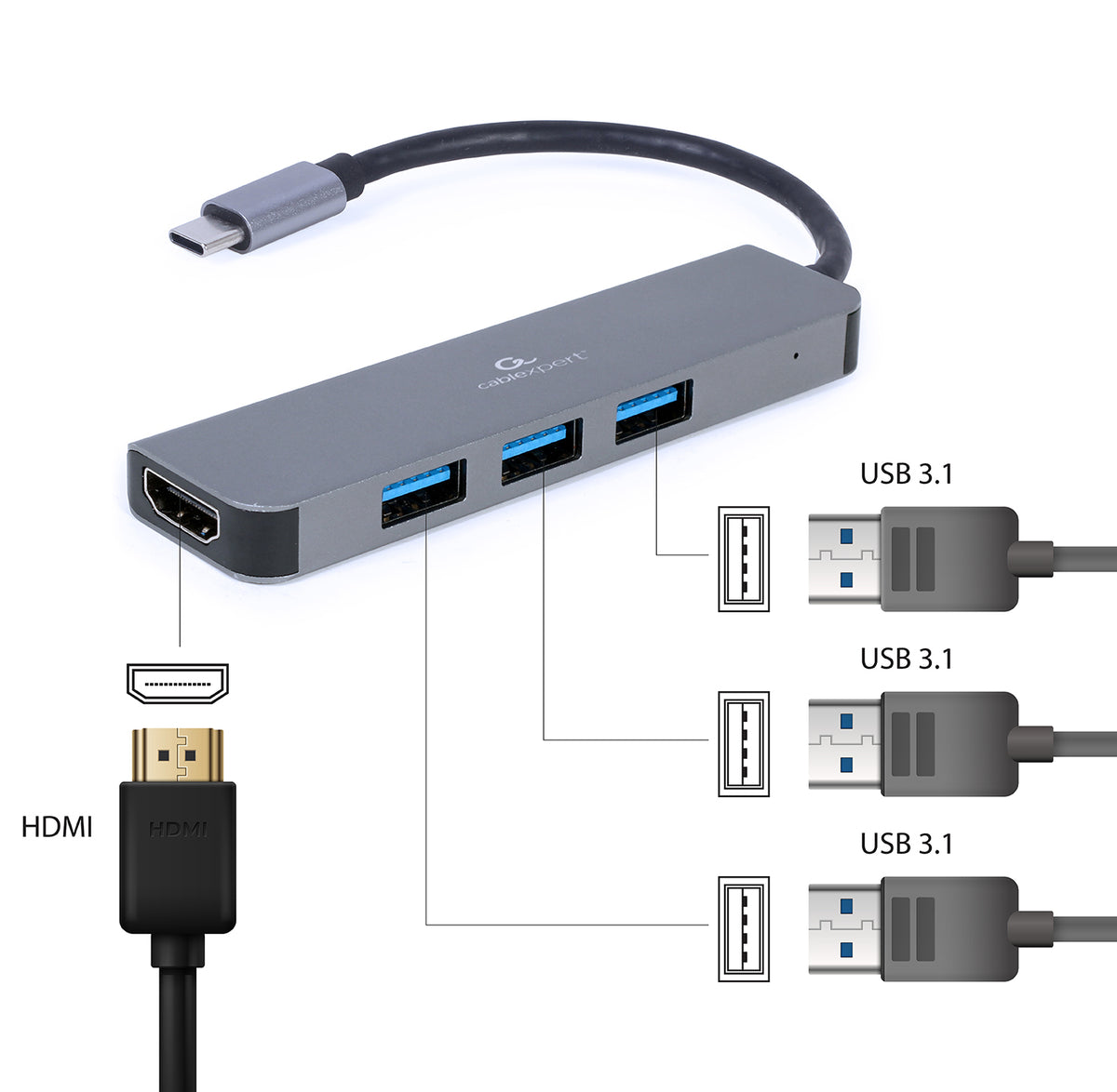 Gembird A-CM-COMBO2-01 USB Type-C 2-in-1 Multi-Port Adapter (Hub + HDMI)