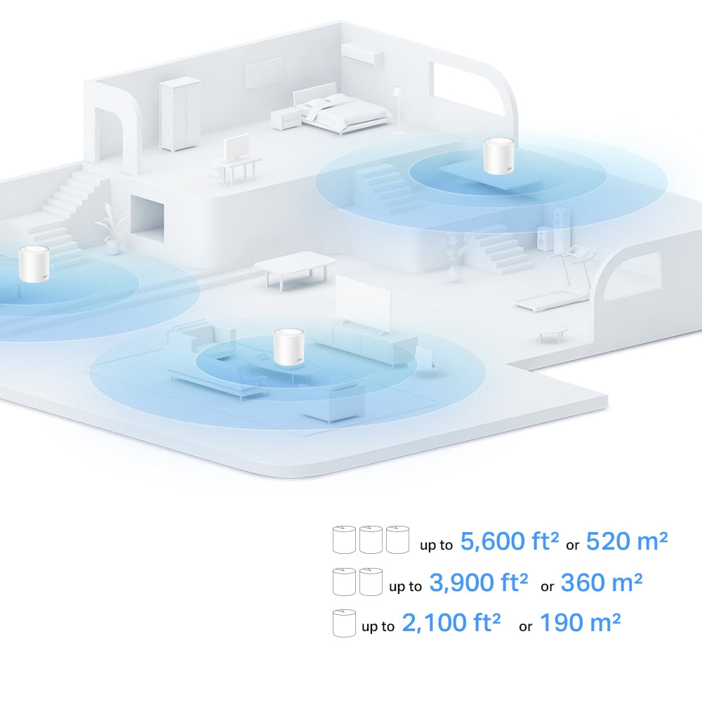 TP-Link AX1500 Σύστημα Mesh Wi-Fi 6 για Ολόκληρο το Σπίτι