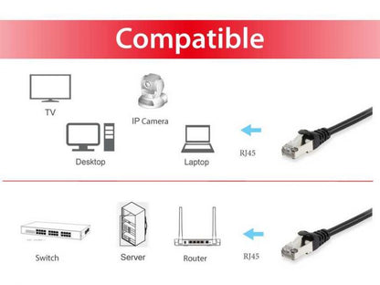 Equip Patchkabel Cat6A      S/FTP 2xRJ45 25.00m schwarz LSZH Polybeutel