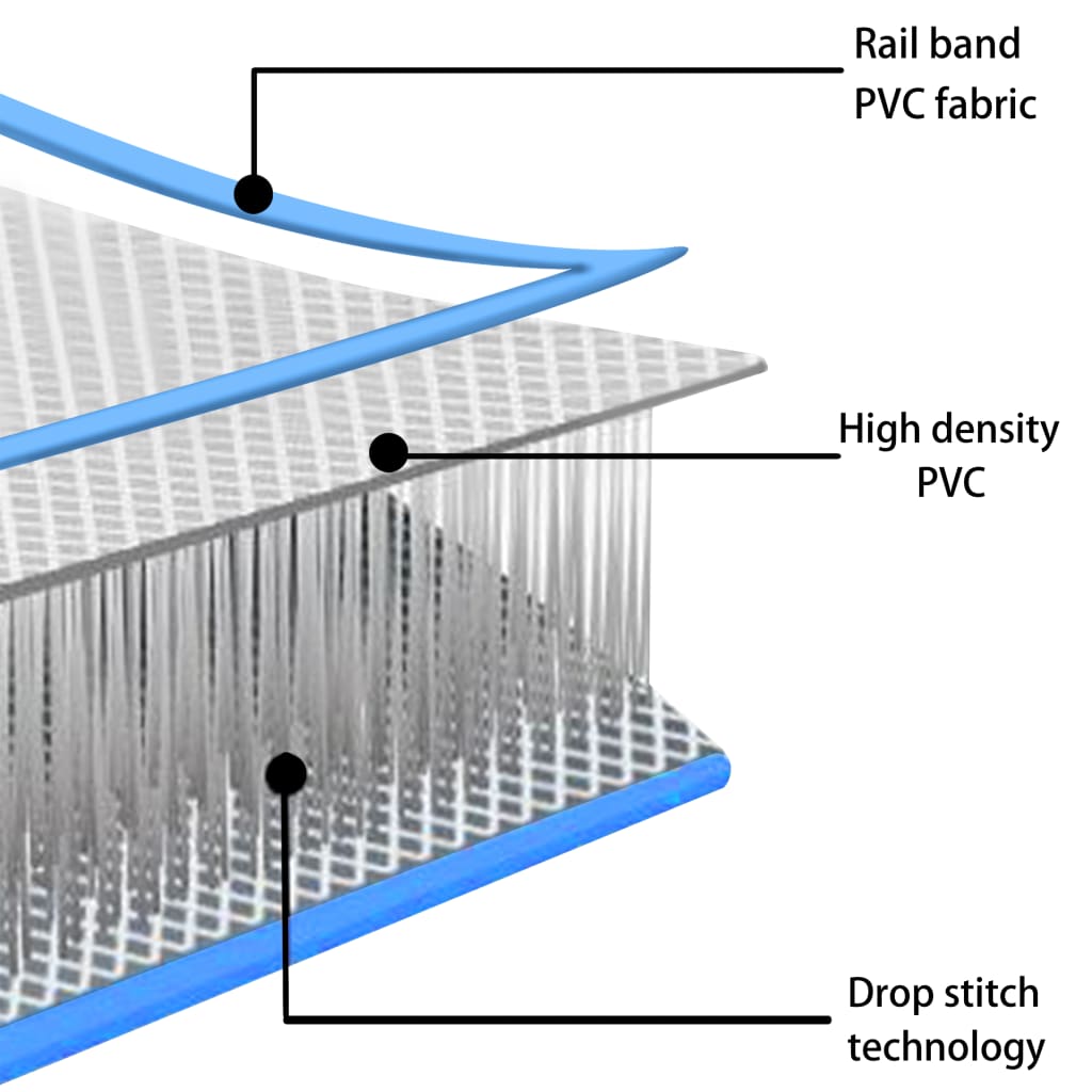 vidaXL Στρώμα Ενόργανης Φουσκωτό Μπλε 400 x 100 x 20 εκ. PVC με Τρόμπα