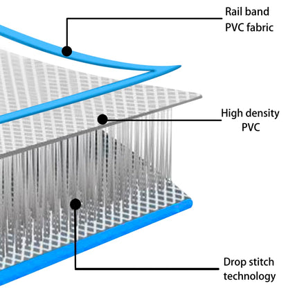 vidaXL Στρώμα Ενόργανης Φουσκωτό Μπλε 400 x 100 x 20 εκ. PVC με Τρόμπα