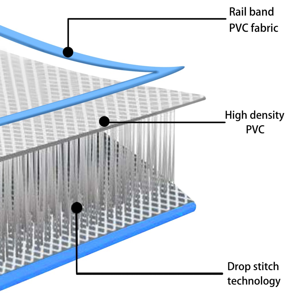 vidaXL Στρώμα Ενόργανης Φουσκωτό Μπλε 500 x 100 x 20 εκ. PVC με Τρόμπα