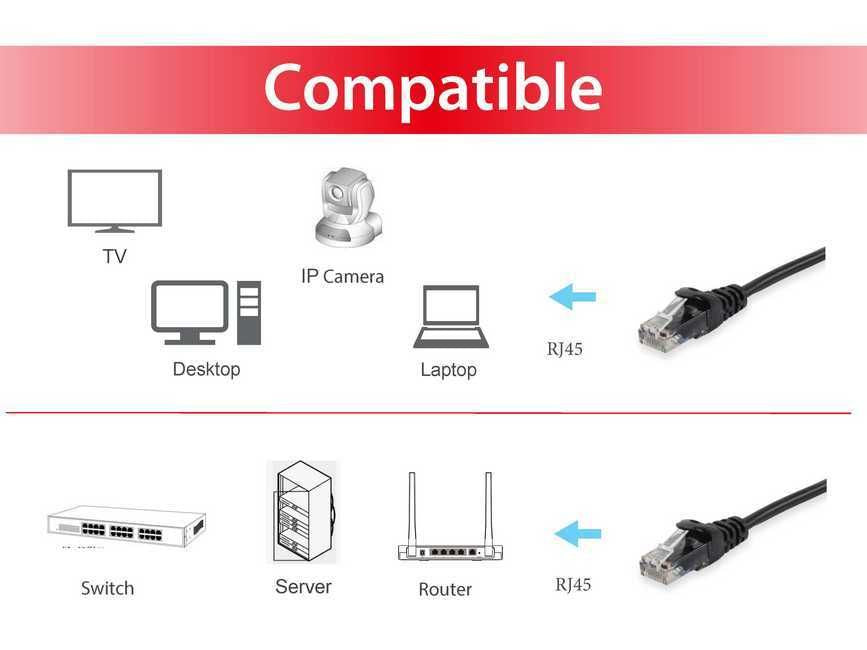 Equip Patch Cable Cat6A U/UTP 2xRJ45 20.00m Black LSZH Polybag
