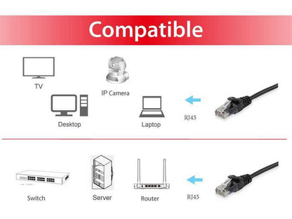 Equip Patch Cable Cat6A U/UTP 2xRJ45 20.00m Black LSZH Polybag