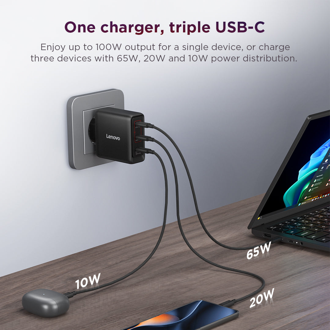 LENOVO 100W GaN 3 Ports USB-C Triple AC Adapter
