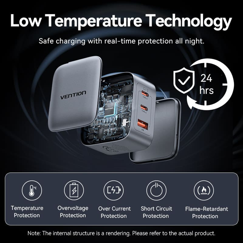 Vention 70W GaN PD Charger 1x USB-A 2x USB-C BK