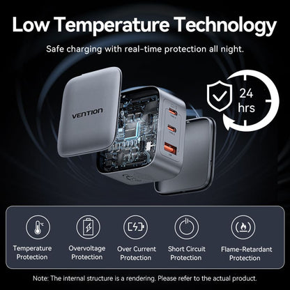Vention 70W GaN PD Charger 1x USB-A 2x USB-C BK
