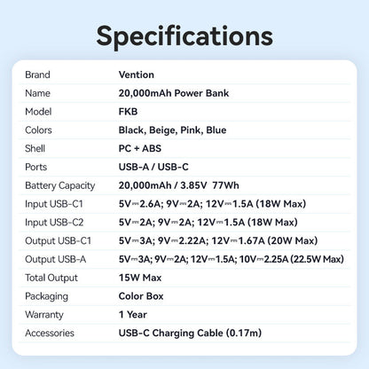 Vention Powerbank 20000mAh with 2 USB-C Ports and 1 USB-A Port, 22.5W, Black