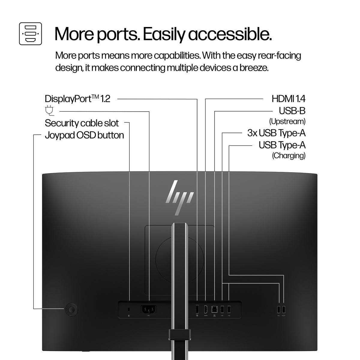 HP 524pn Series 5 Pro