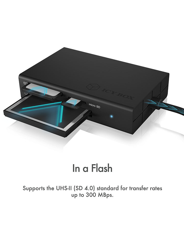 ICY BOX IB-CR401-C3 Type-C USB 3.2 Multi Card Reader