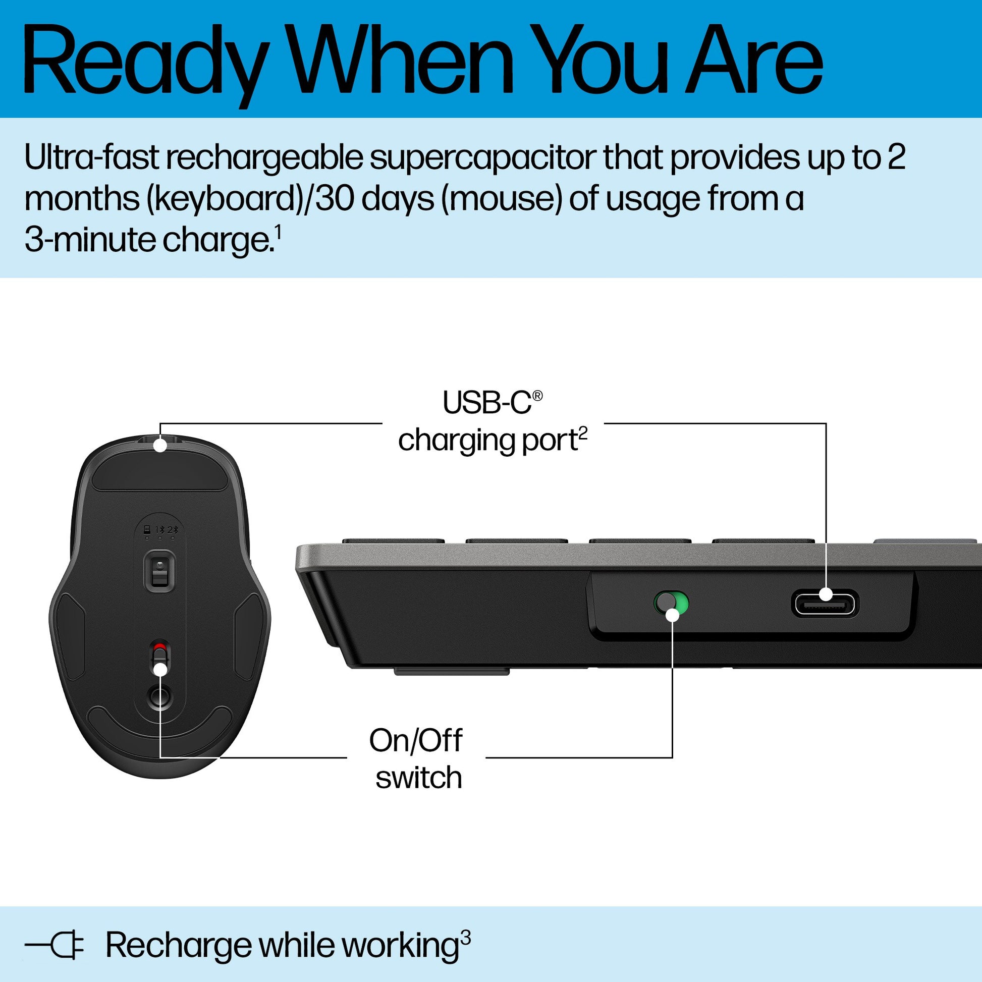HP 720 Multi-Device Rechargeable Wireless Keyboard and Mouse Combo