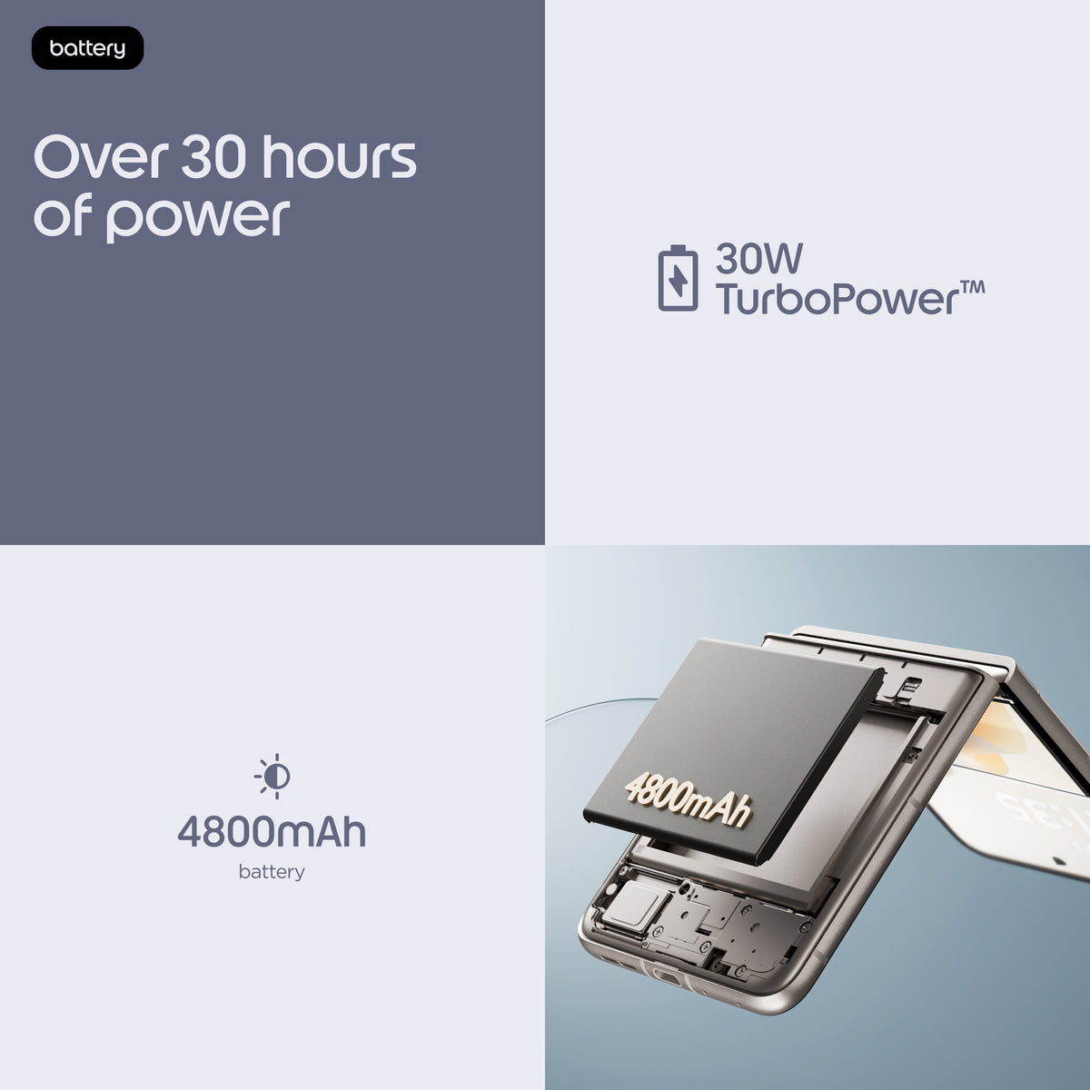 Motorola edge 70 fusion 17.2 cm (6.78") Dual SIM Android 16.0 5G USB Type-C 8 GB 256 GB 5200 mAh Violet