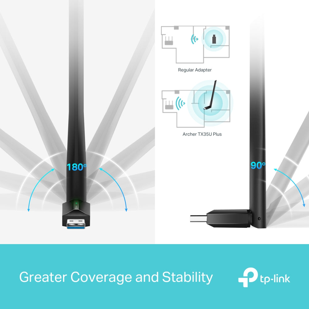 TP-LINK ARCHER TX35U PLUS NETWORK CARD