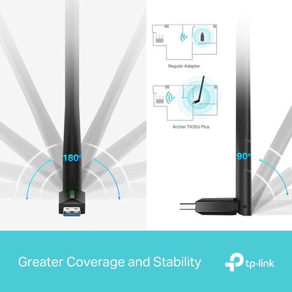 TP-LINK ARCHER TX35U PLUS NETWORK CARD