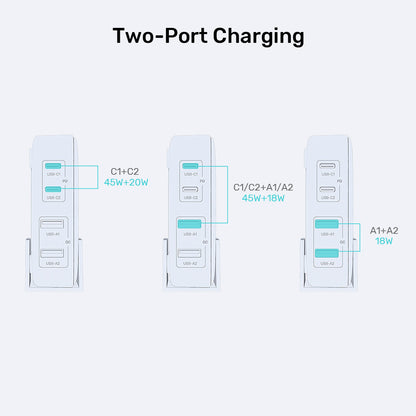 GaN network charger - Unitek P1228ABK01-EU | 70W 2x USB-C 2x USB-A