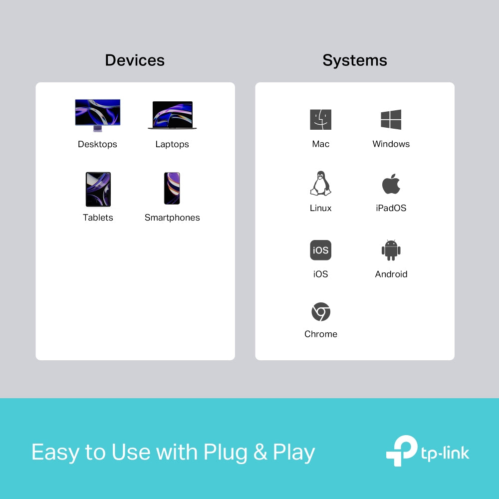 TP-LINK TPLINK Media Converter (UH5020C)