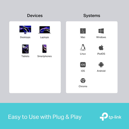 TP-LINK TPLINK Media Converter (UH5020C)