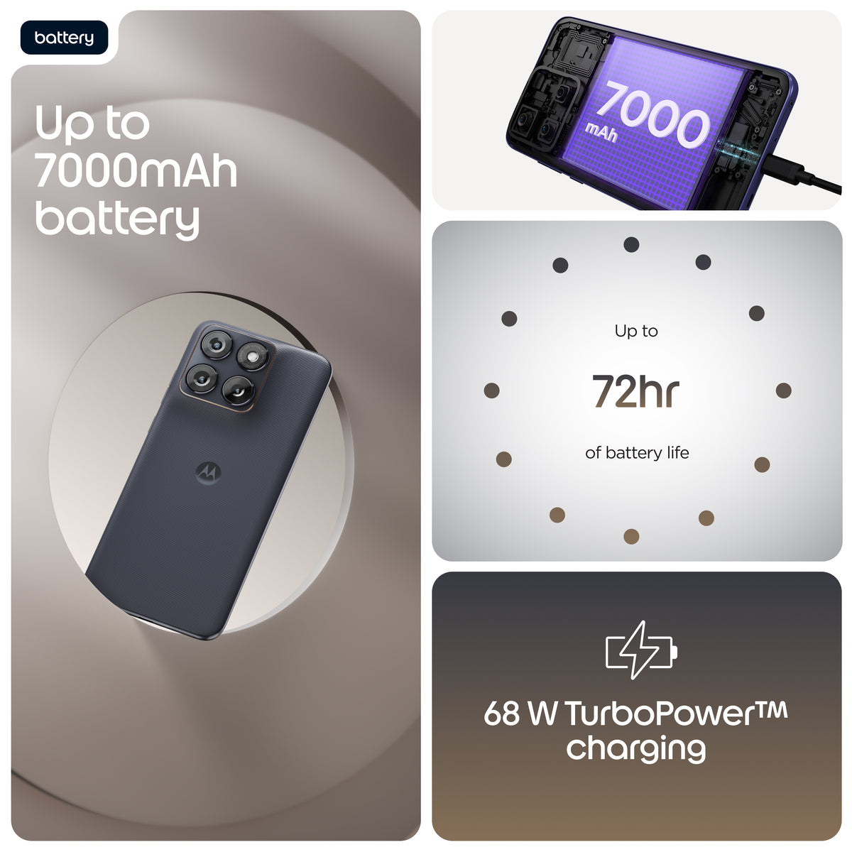Motorola Moto Edge 70 Fusion 5G Smartphone with 8GB RAM and 256GB Storage in Silhouette Color