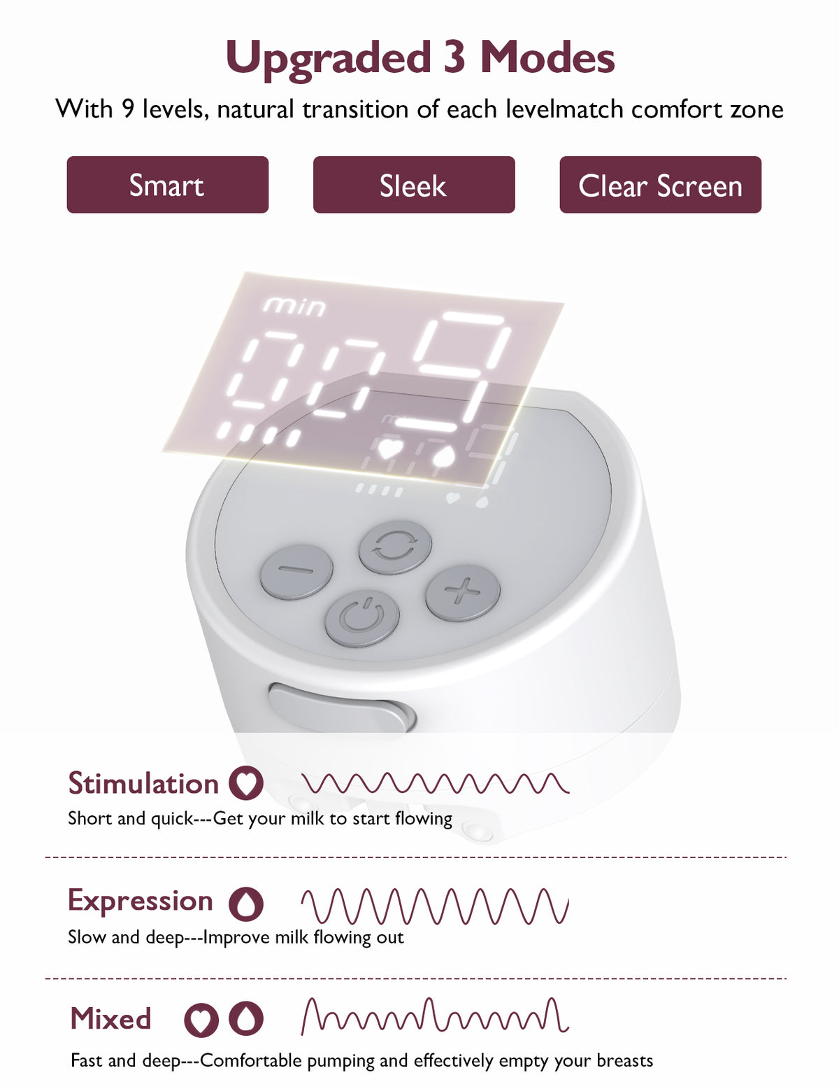 Momcozy S12 Pro breast pump 180 ml Electronic