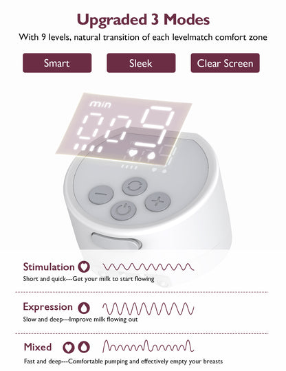 Momcozy S12 Pro breast pump 180 ml Electronic