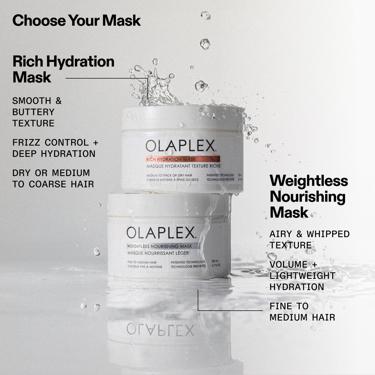 Olaplex Rich Hydration Mask 200 ml