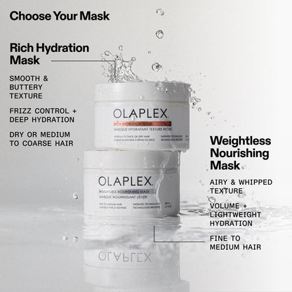 Olaplex Rich Hydration Mask 200 ml