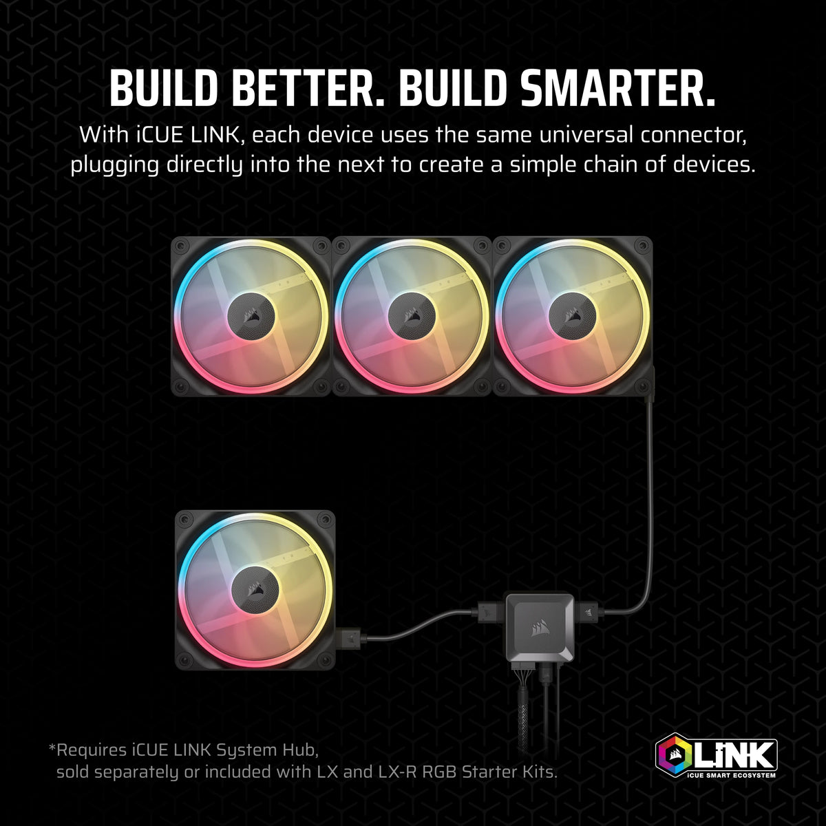 CORSAIR 120×120×25 LX120-R RGB iCUE Link Single Fan