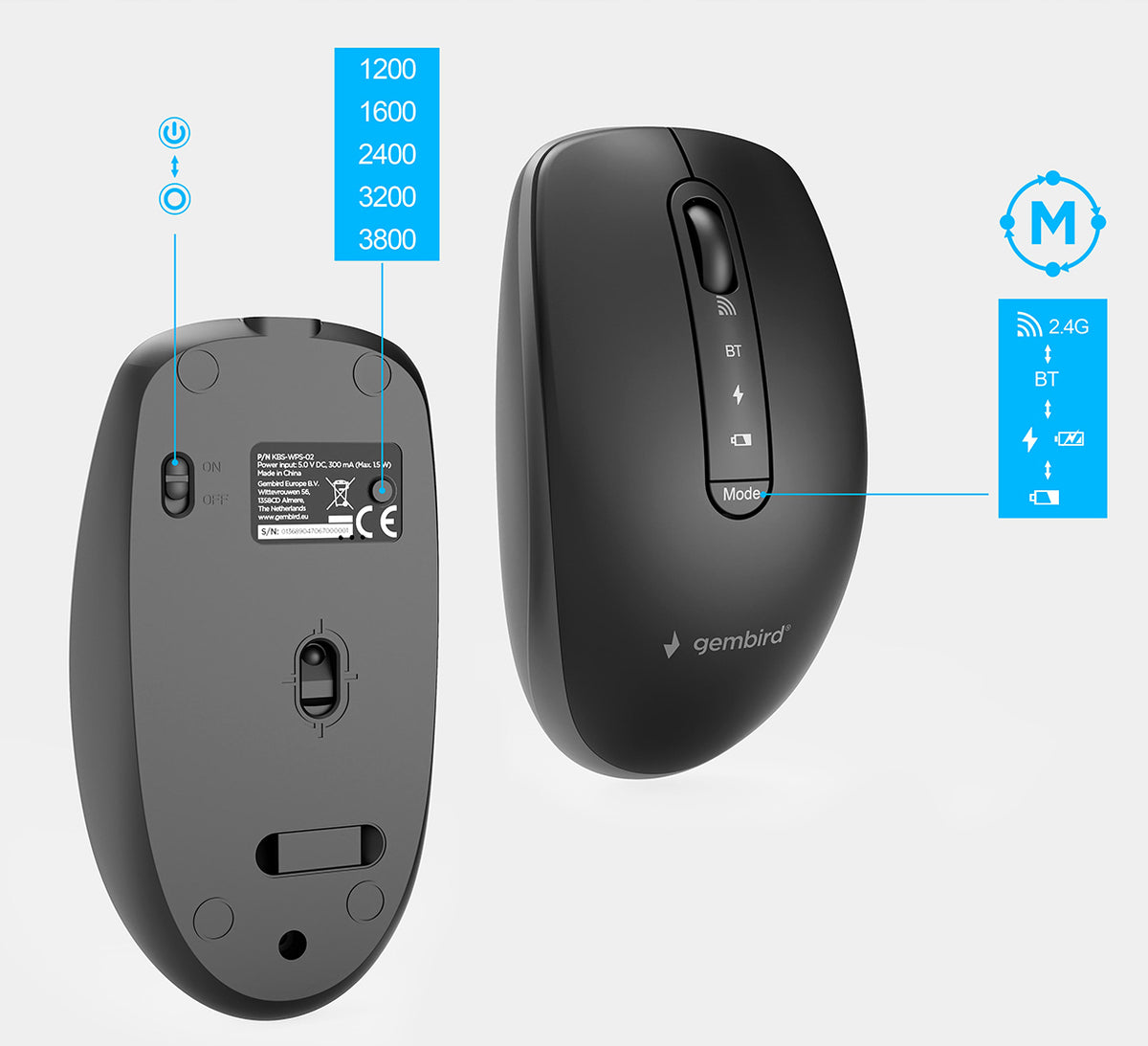 Gembird KBS-WPS-02 Dual-mode Slim Wireless Desktop Set, 2.4G+BT, US layout