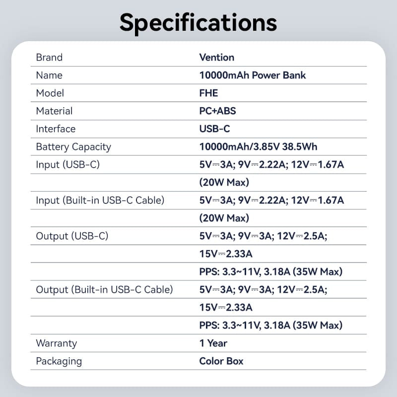 Vention 10000mAh 35W - power bank with USB-C cable (beige)