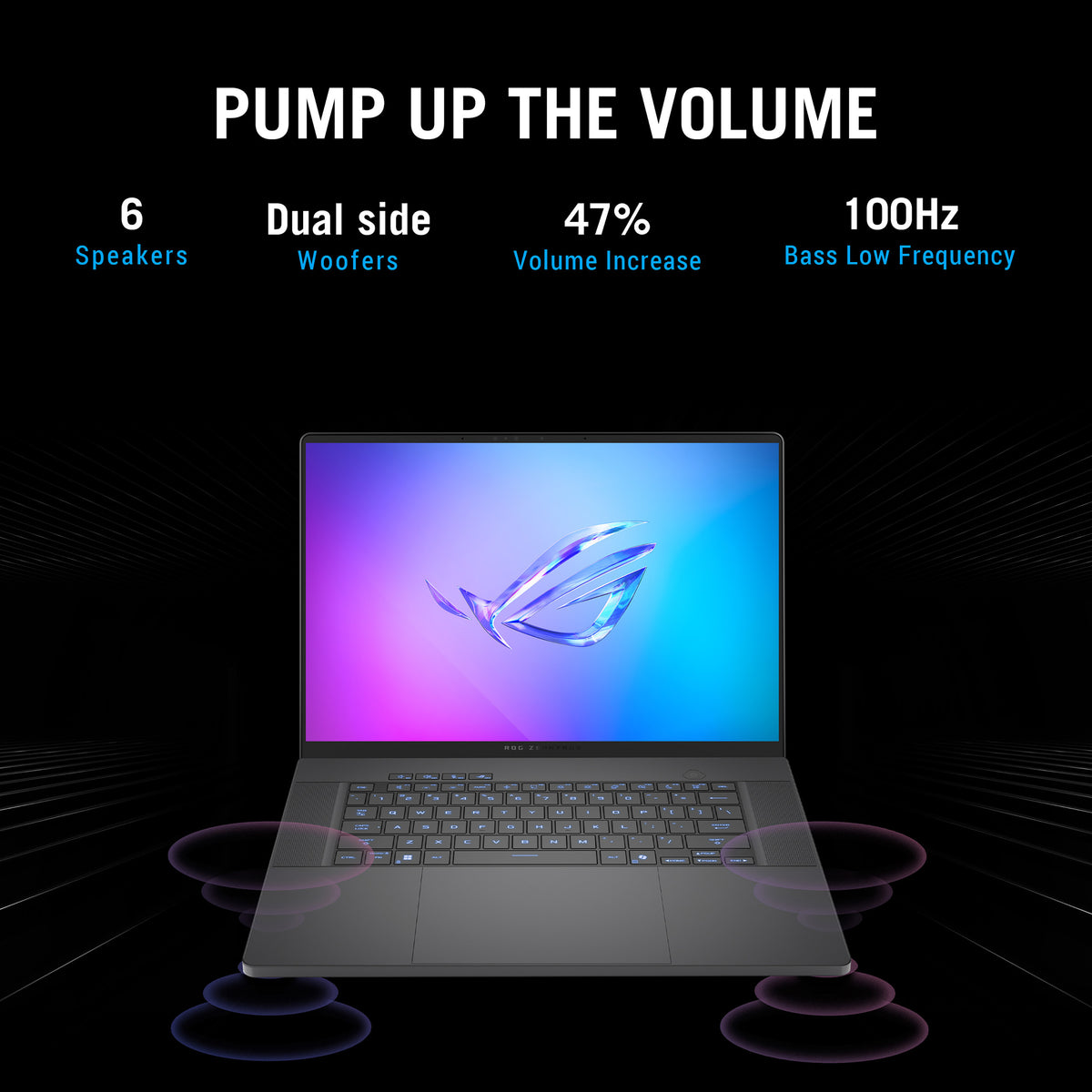 ASUS ROG Zephyrus G16 GU605CM-QR027W Intel Core Ultra 7 255H Laptop 40.6 cm (16") 2.5K 16 GB LPDDR5x-SDRAM 1 TB SSD NVIDIA GeForce RTX 5060 Wi-Fi 7 (802.11be) Windows 11 Home Grey