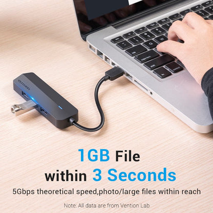 Hub 5w1 Vention USB 3.0 + adapter Gigabit Ethernet