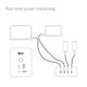 Club3D Ladegerät 4x USB-C                 PD3.1 240W, GaN retail