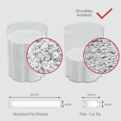 Rexel ShredMax AutoFeed+ 150X paper shredder, P4, 150 sheets, 15-litre waste bin
