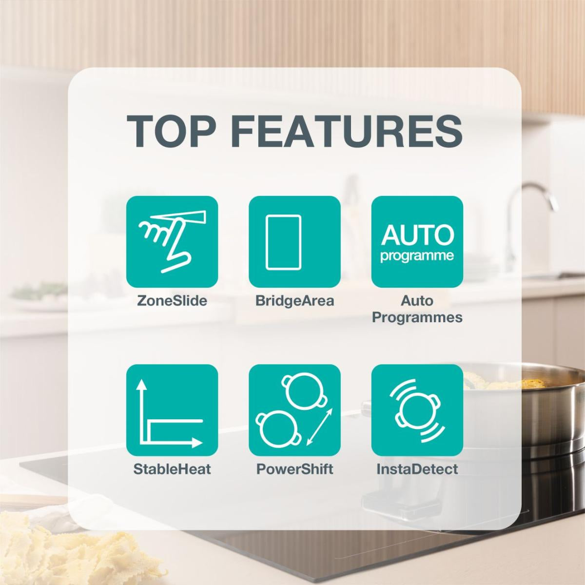 Gorenje Induction Hob GI8432BSCWF