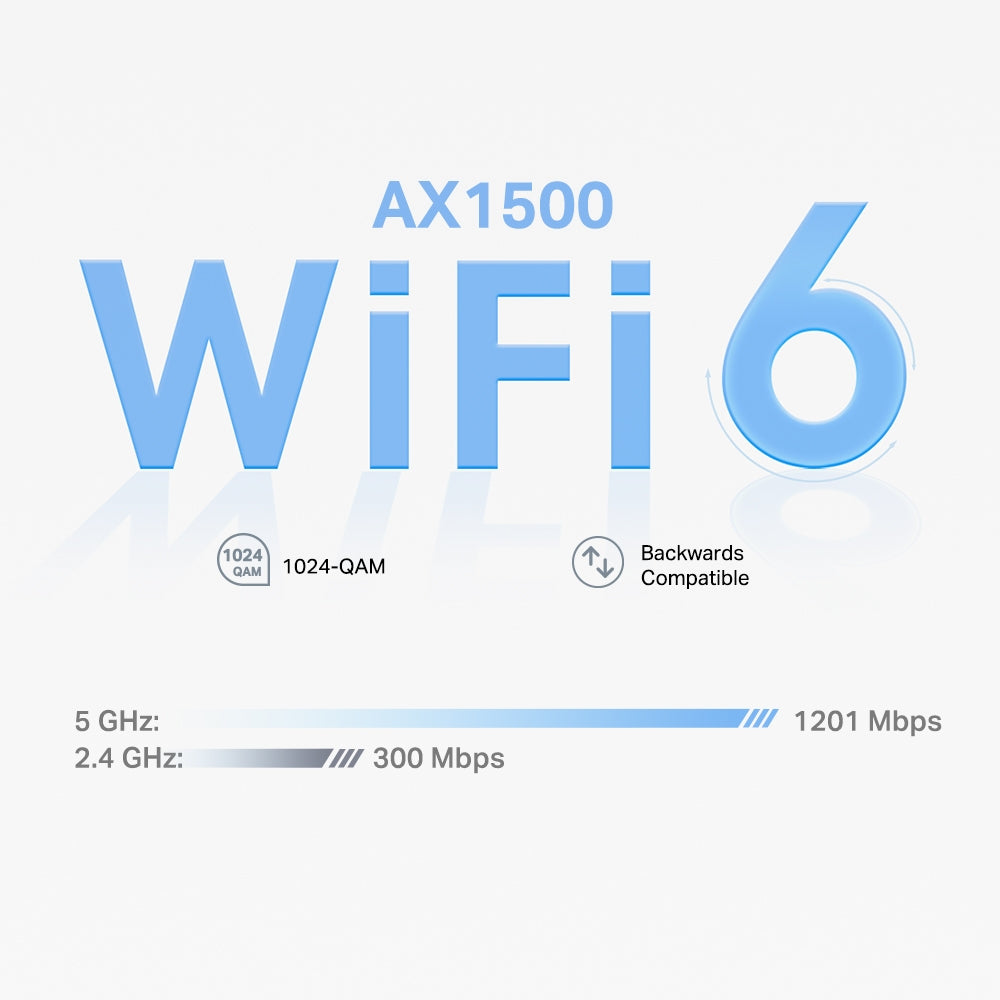 TP-Link AX1500 Σύστημα Mesh Wi-Fi 6 για Ολόκληρο το Σπίτι