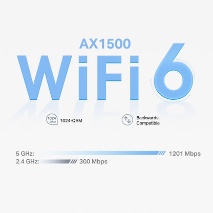 TP-Link AX1500 Σύστημα Mesh Wi-Fi 6 για Ολόκληρο το Σπίτι