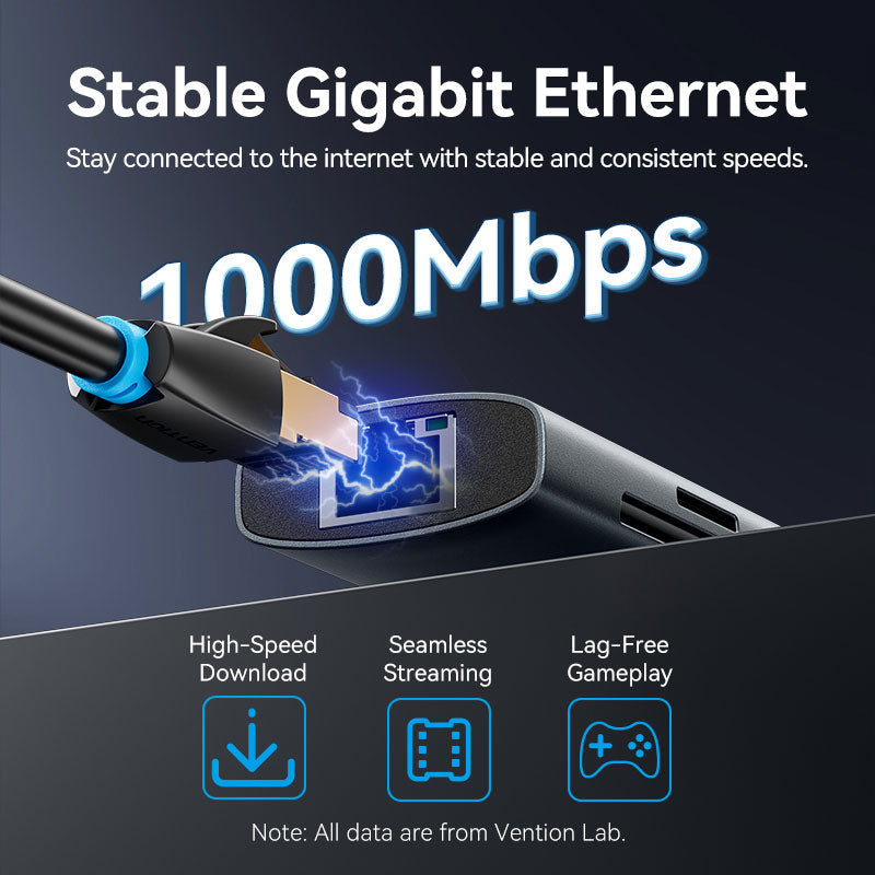 Vention USB-C 9-in-1 4K 60Hz 100W docking station