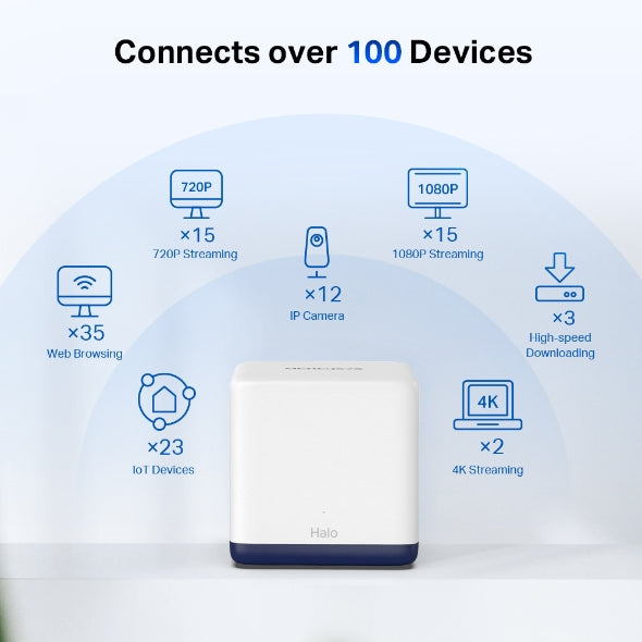 Mercusys WLAN-Router WLANRouter Halo H50G(3-pack) H50G(3pack)