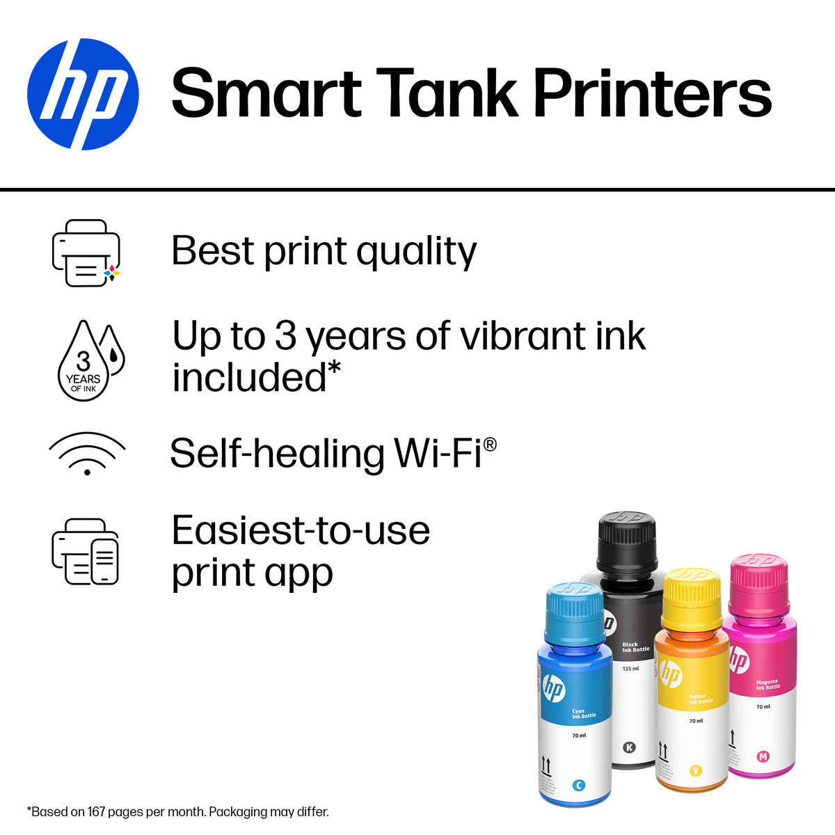 HP Smart Tank 5115