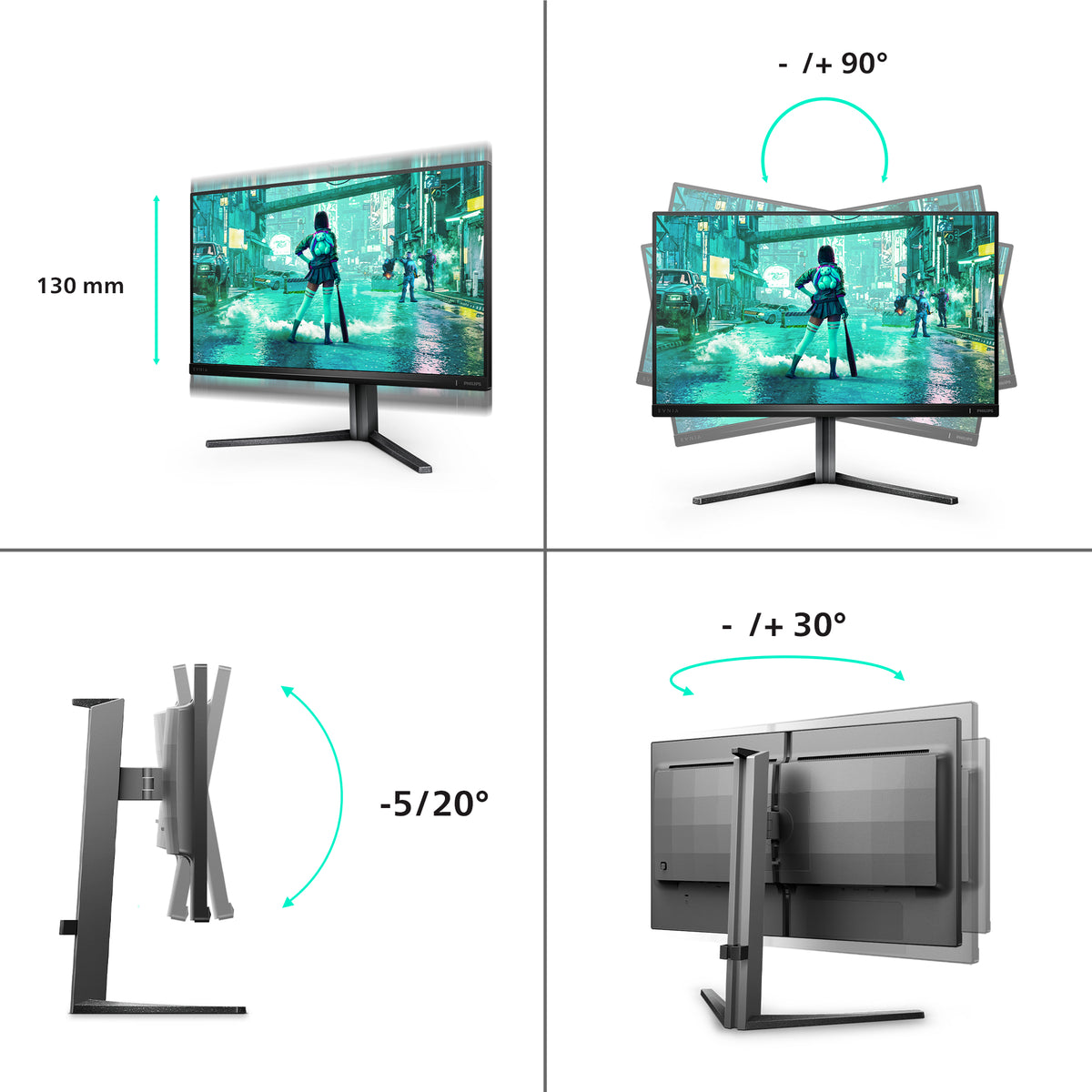 Philips Evnia 25M2N3200U