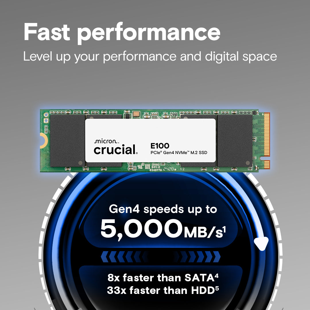 Crucial M.2 2280 E100 2TB Gen4 NVMe PCIe Internal SSD (Retail)